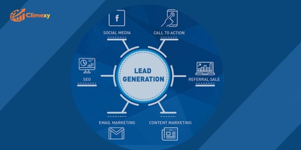 b2b lead generation